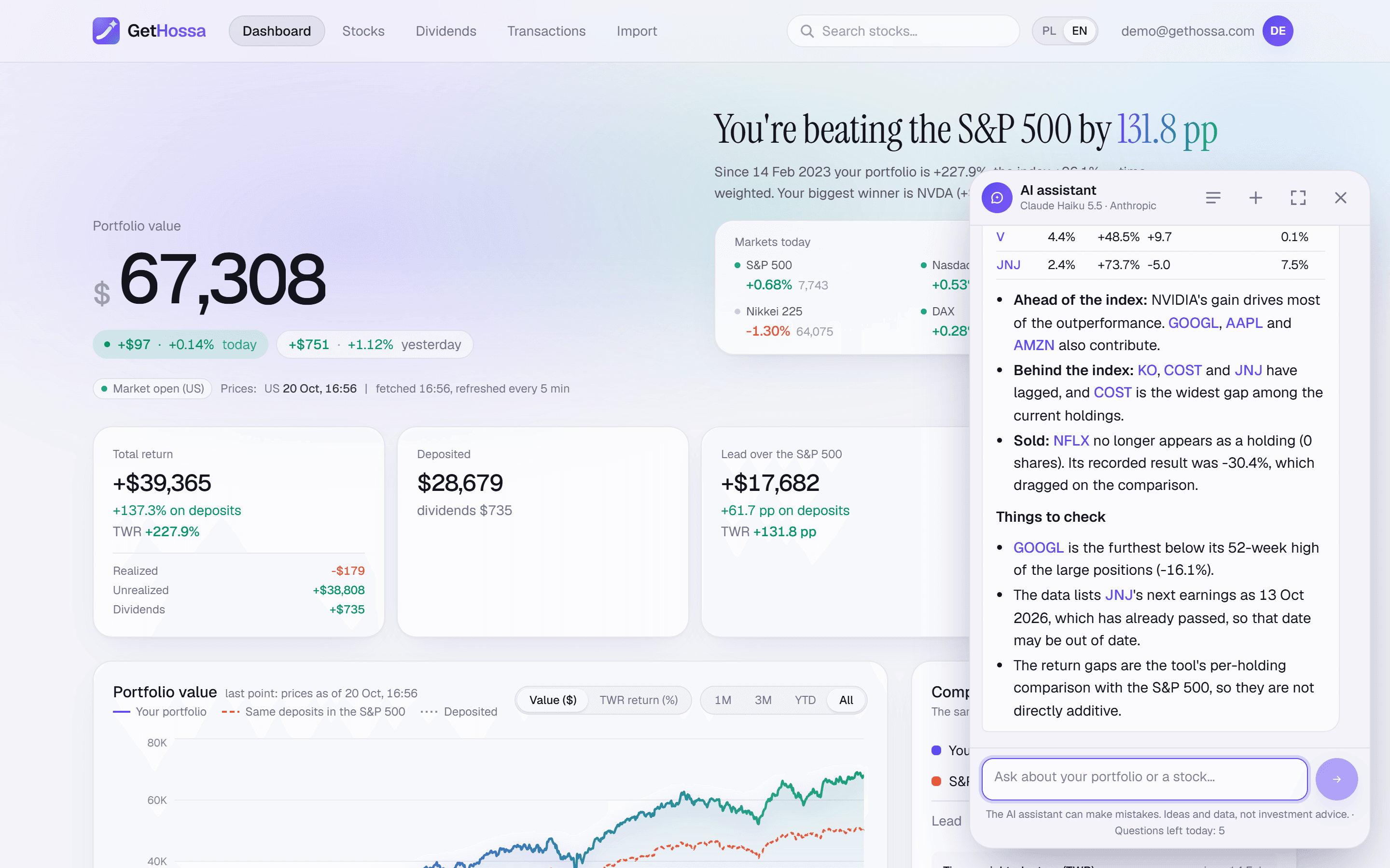 The GetHossa AI assistant chat panel open over the portfolio dashboard, answering a question about which holdings are furthest below their 52-week highs with a short list of tickers, P/E figures and a note that it isn't a recommendation.